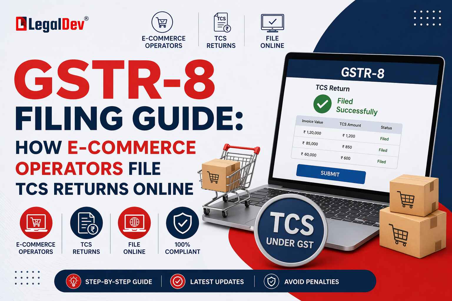 GSTR-8 Filing Guide